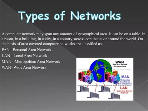 Image result for Explain Computer Network Needs Class 12