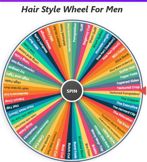 Random Hair Style Generator Wheel માટે ઇમેજ પરિણામ