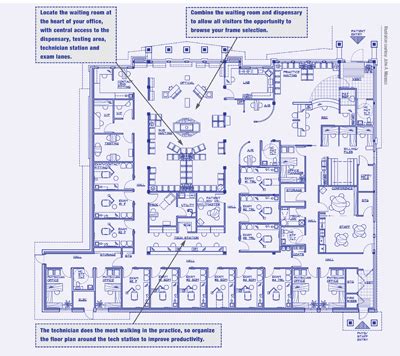 Image result for Project Planning Office Layout