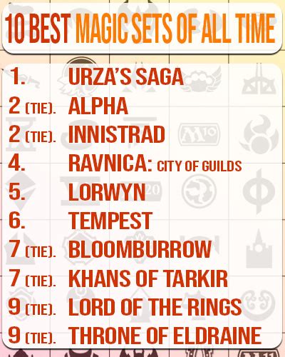 Great Magic Sets に対する画像結果