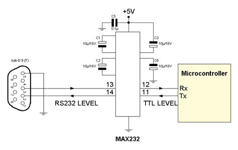 Image result for Piazzetta Serial Arduino