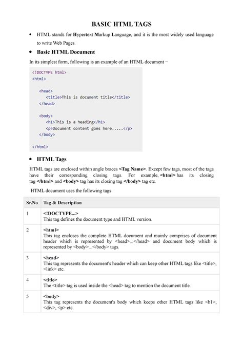 Image result for What Is the Basic HTML Tags