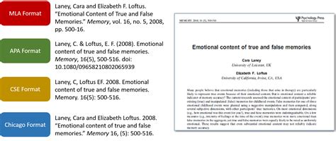 Referencing Styles Examples に対する画像結果