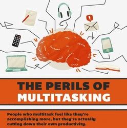 Afbeeldingsresultaten voor Multitasking Negative Effects