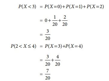 Image result for Discrete Variable Formulas