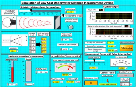 Image result for LabVIEW Measurement Icon