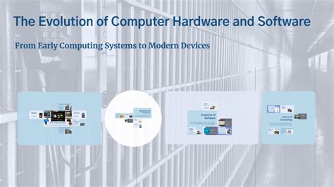 The Evolution of Computer Hardware and Software by For Microsoft on Prezi
