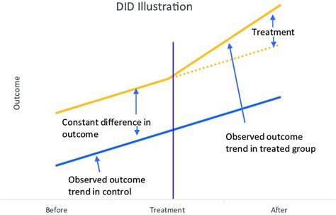 Did We Have an Appointment GIF కోసం చిత్ర ఫలితం