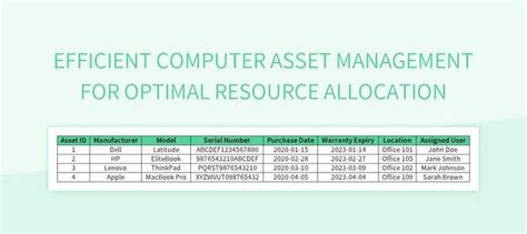 Image result for Computer Asset Management Drawing