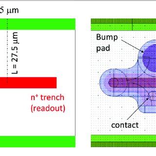 Recticle Field Layout に対する画像結果