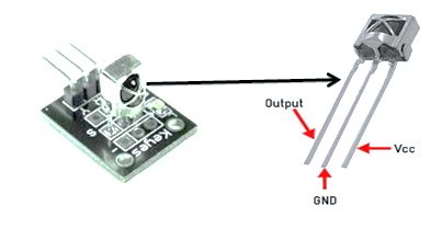 Ir Communication Module に対する画像結果