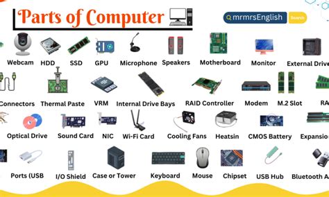 Image result for 5 Types of Computer Hardware with Image PDF