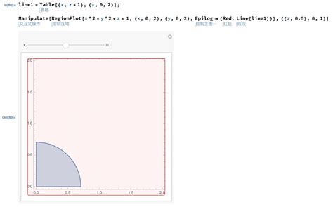 Image result for Draw Line On Plot Mathematica