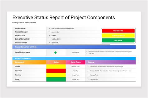 Afbeeldingsresultaten voor Project Status Report PowerPoint Template Free