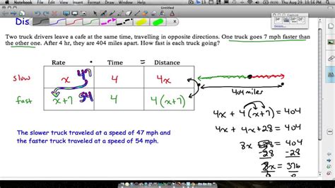 Toradh íomhá ar Distance Rate Time Word Problems 7th Grade