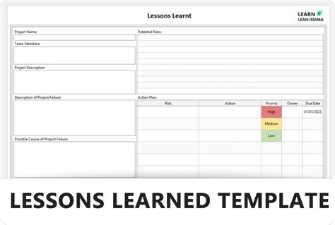 Image result for Lessons Identified Template