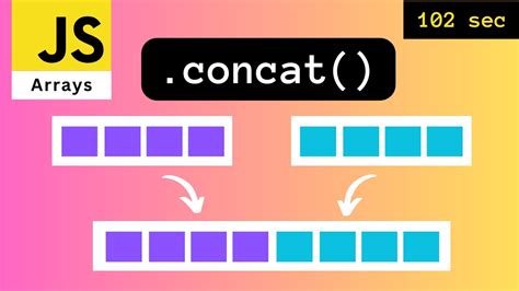 Image result for JS Concat Array