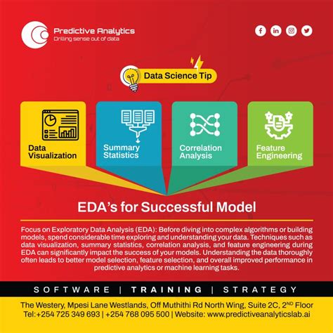 Image result for Predictive Data Lab P Logo