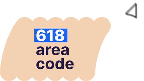 Image result for Area Code 618