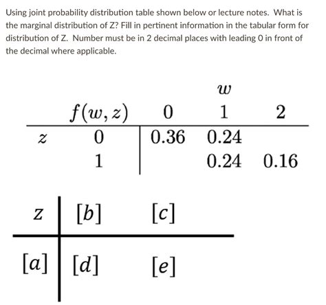 Image result for Probability Distribution Tabular Form