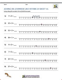 Afbeeldingsresultaten voor Number Line Addition YearOne