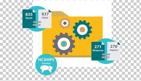 Image result for Moveit File Transfer Icon