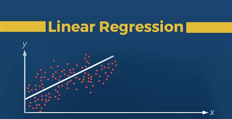 Toradh íomhá ar What Is Linear Regression In Machine Learning