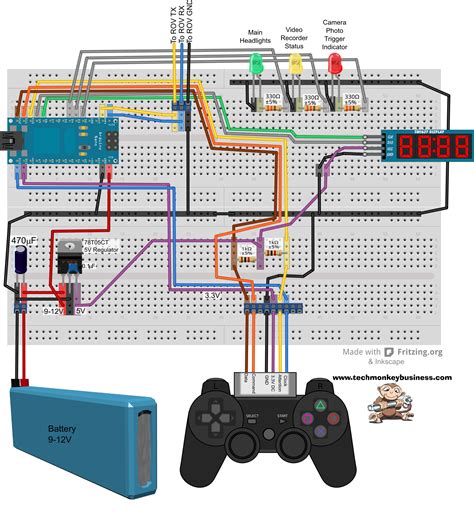 Image result for Tampilan Arduino