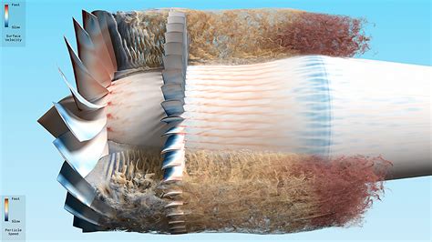 Afbeeldingsresultaten voor Simulation Model Aero Engine