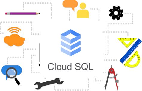 Google Cloud SQL Logo に対する画像結果