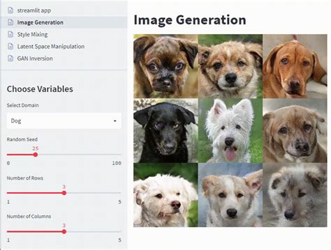 Toradh íomhá ar Data Visualization Class