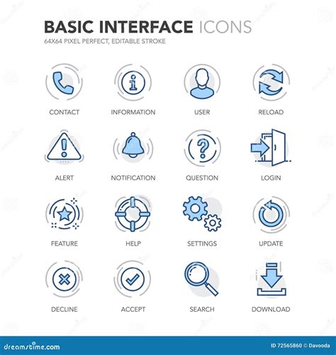 Toradh íomhá ar Basic Interface