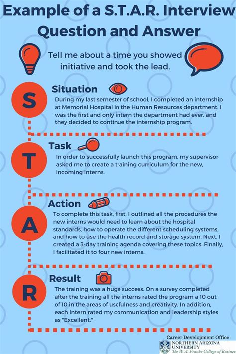 Image result for Star Statement Examples