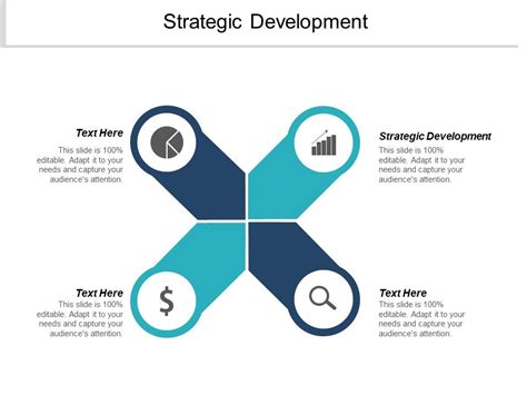 Image result for Strategic Development Presentation Picture