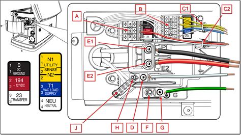 Image result for Generac Generator Control Panel