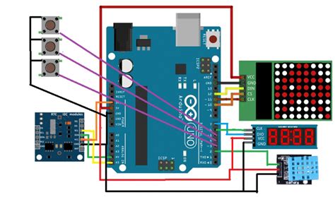 Arduino Nano Software Serial に対する画像結果