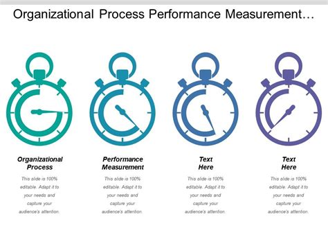 Image result for Process Flow in Performance Measurement
