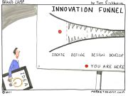 Toradh íomhá ar Ideation Funnel