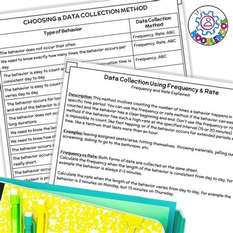 Image result for IEP Data Collection Sheets
