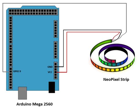 Image result for Arduino Mega Board Eepron