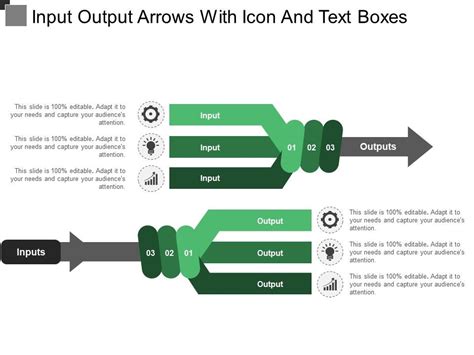Image result for Text Box vs Input Text
