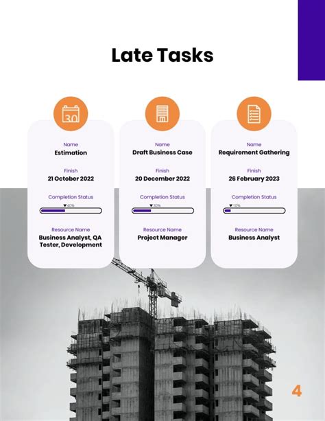 Project Report Simple Design Template for Progress Works に対する画像結果