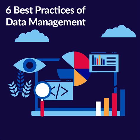 Image result for Business Rules in Data Management