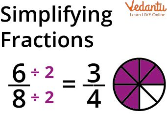 Image result for Simplify Block Out Head