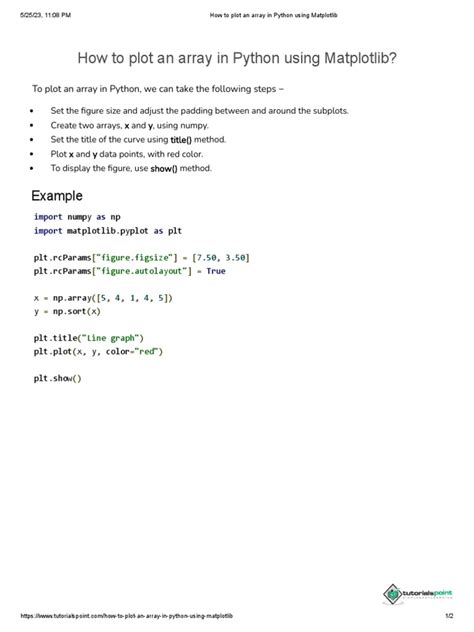 Toradh íomhá ar Matplotlib Text Array