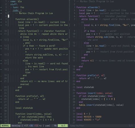 Toradh íomhá ar Lua Code Blocks