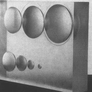 תוצאת תמונה עבור Rectangular Perspex Block