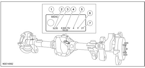 Afbeeldingsresultaten voor Identify Ford Differential