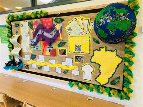 Image result for Python Display Board for School