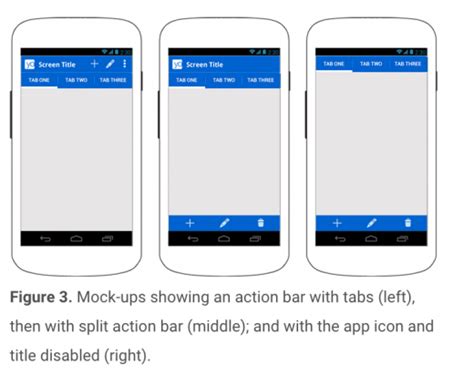 Toradh íomhá ar Android Action Bar Example